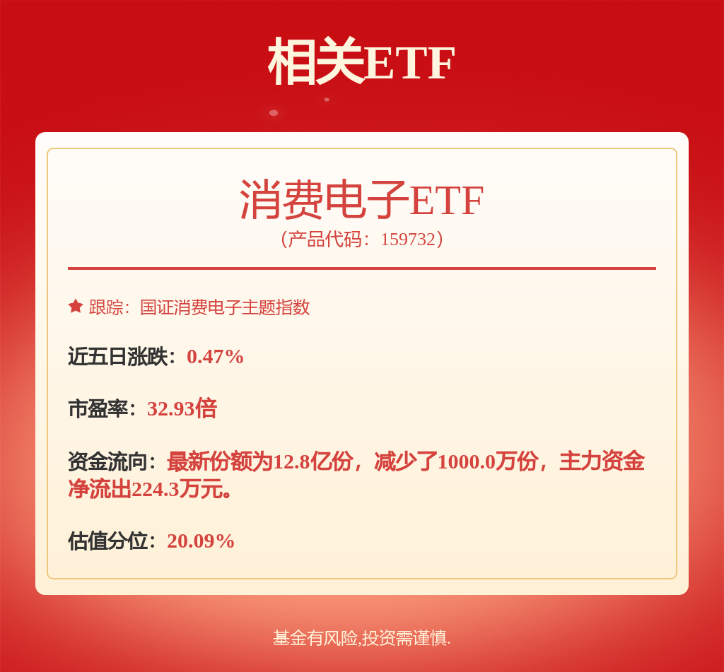 博泰车联网赴港IPO：主营智能座舱3年亏损11亿元，缩减开支从减员开始