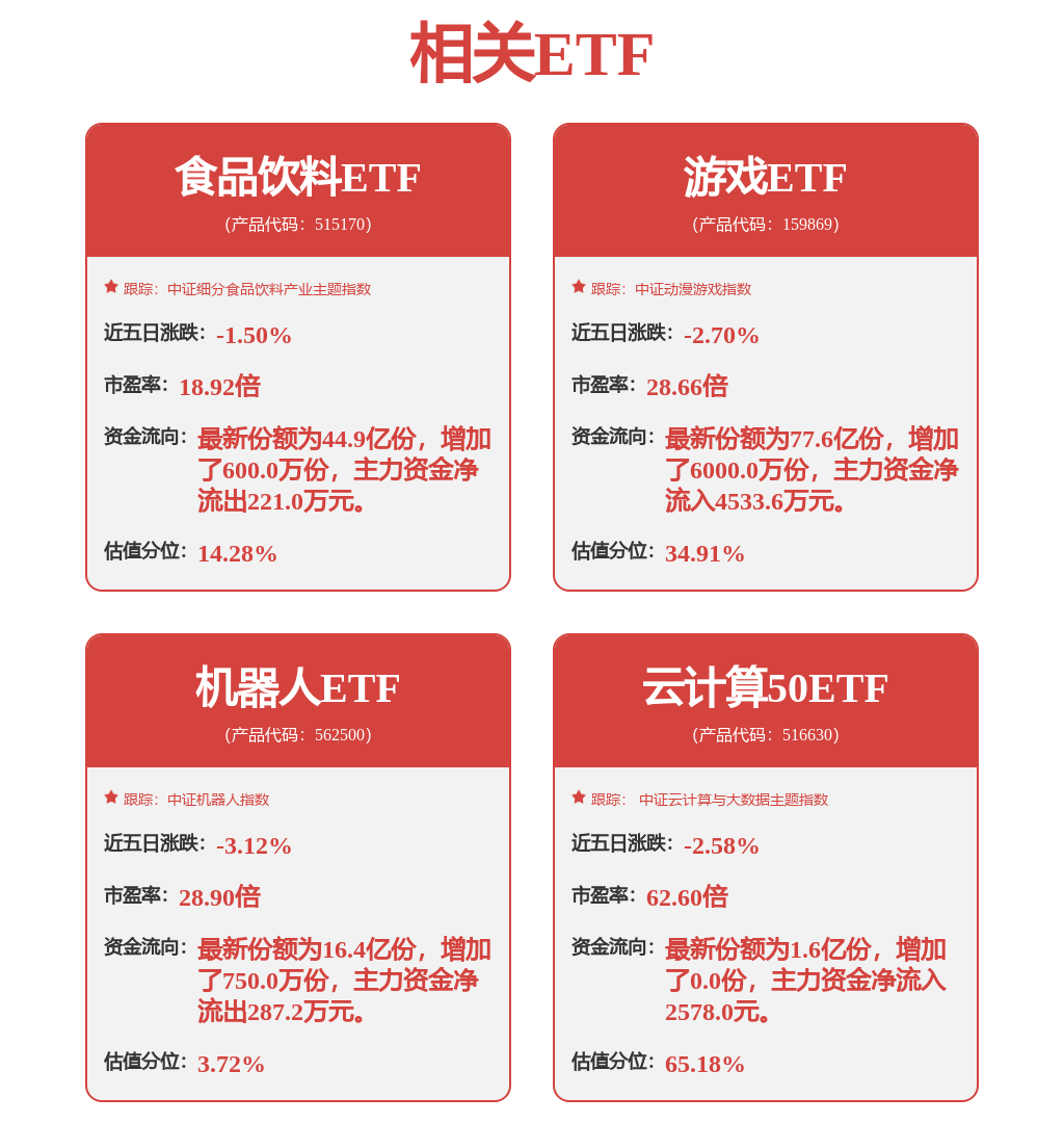网游、短剧游戏概念活跃 富春股份、天舟文化等涨停