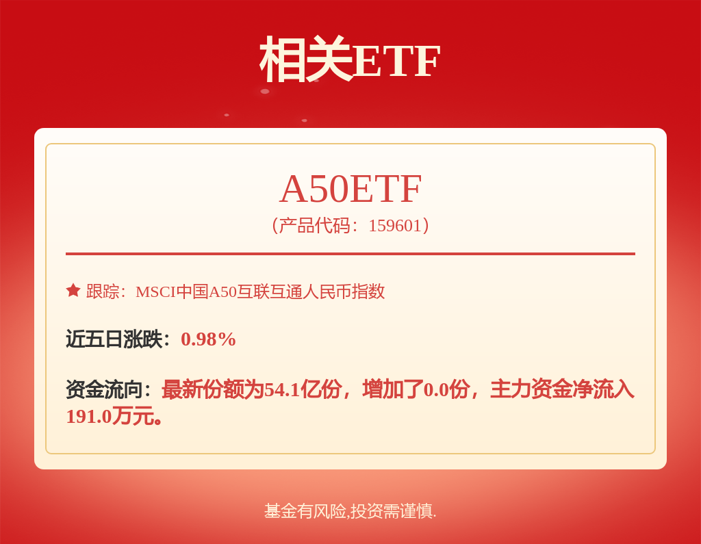 涤纶长丝延续下行走势煤制烯烃盈利能力扩大