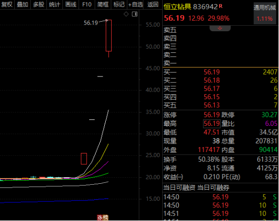 雅江水电概念龙头曝光！业绩高增长+低估值滞涨股有8只（附名单）