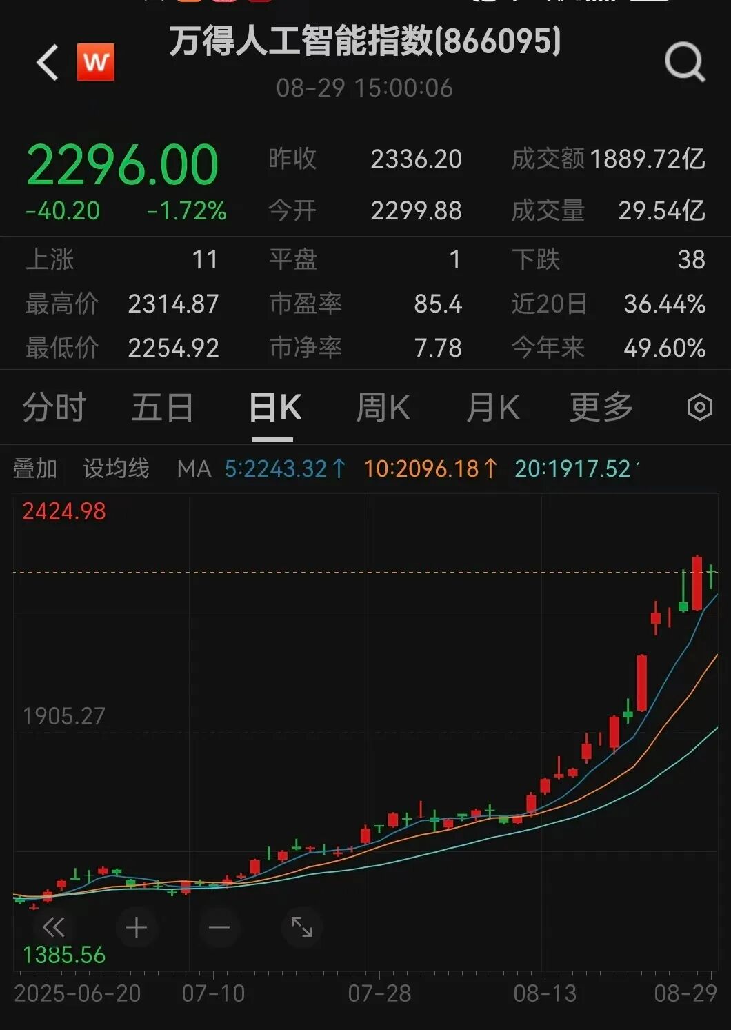 突然飙升！利好来了，重磅解读